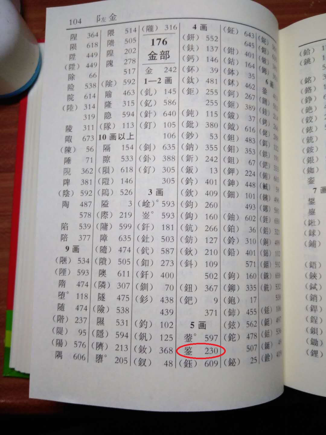 每查什么部首