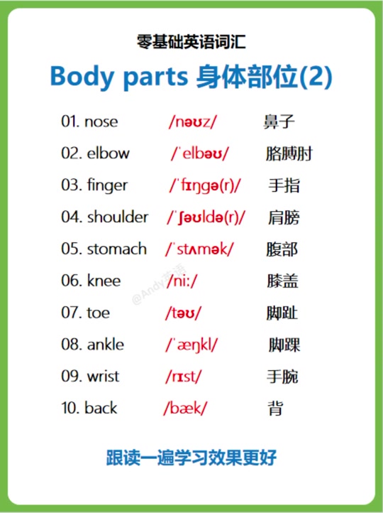 右的英语怎么读